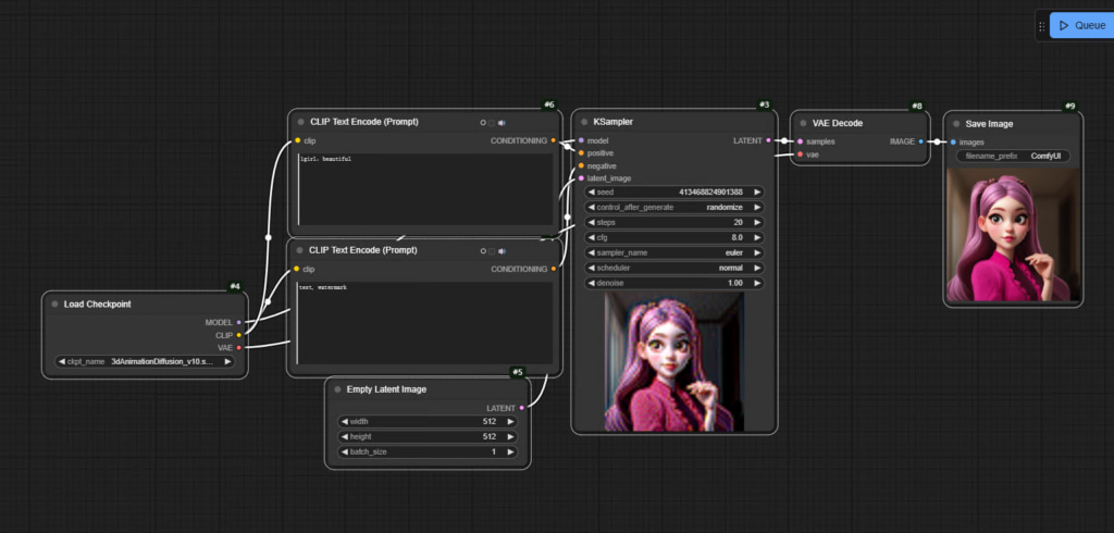 freecompress-P1png-1024x490-1 ComfyUI Tutorial 03 - Demonstration of Drawing a Little Girl