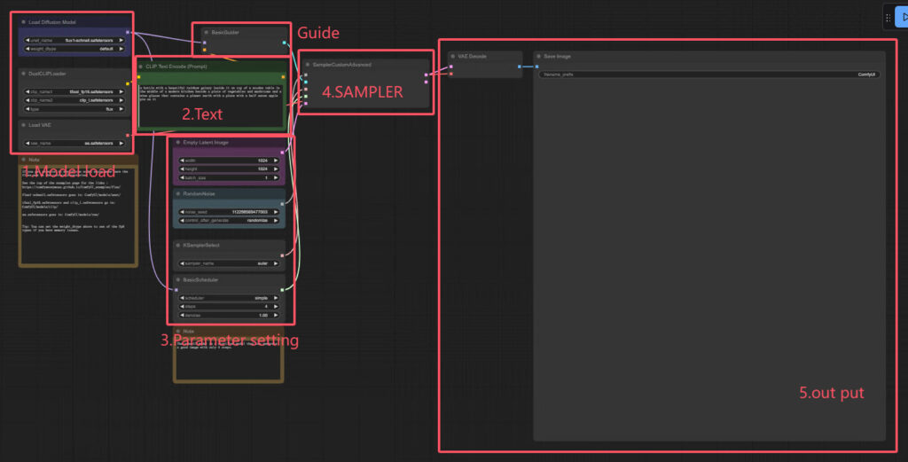 freecompress-image-d2674d8b-a1d4-4d8f-8c8c-3c88dddcea8f-1-1024x521 FLUX | 5 minutes to deploy the latest FLUX in ComfyUI