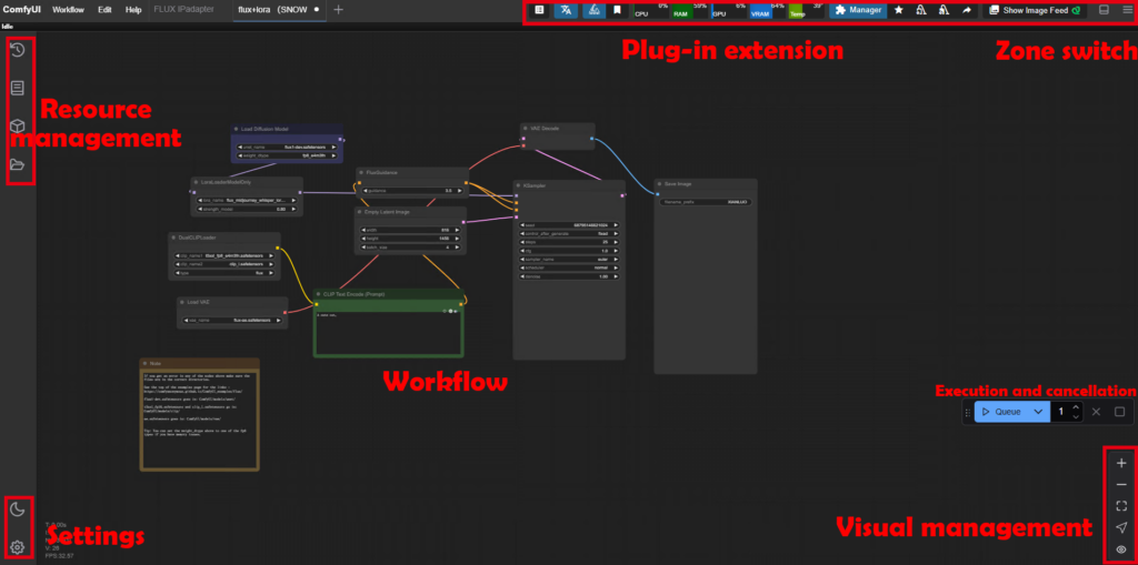 11-1024x509 ComfyUI Introductory Tutorial: Introduction to the New version